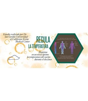 Almohada fiber celliant de viscoelástica