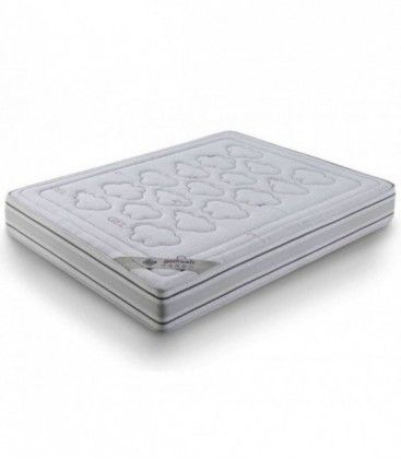 Colchón de Viscolástica Gelfresh