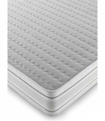 Colchón de Viscolástica Gelfresh
